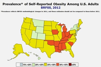 Prevalence of Obesity in the US
