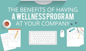 The Benefits of Having A Wellness Program